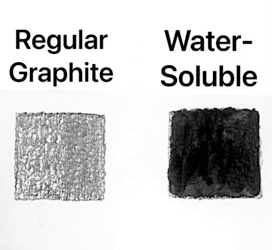 water soluble graphite