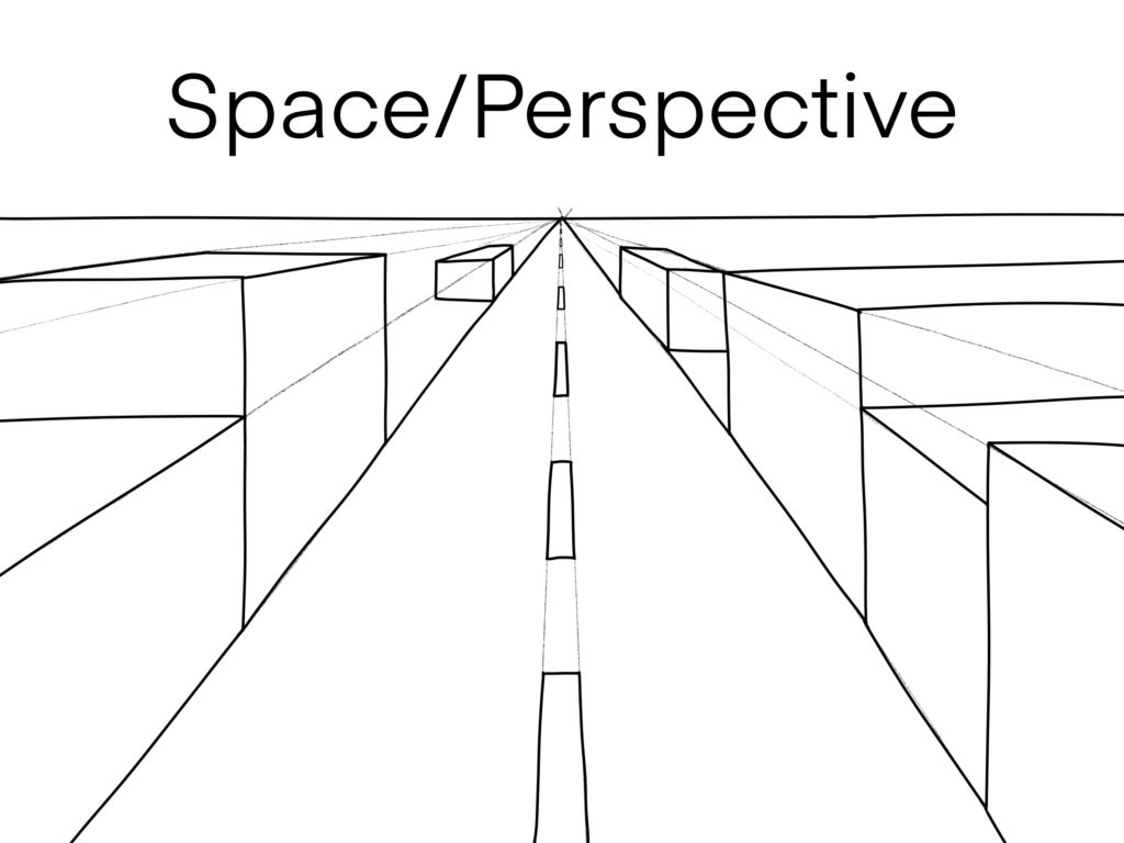 space is the same as perspective